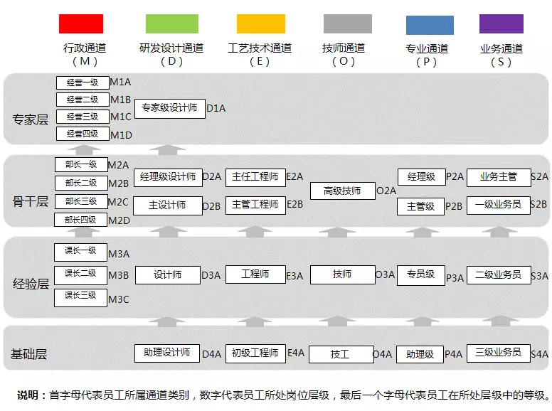 “職”等你來?鑫源控股2016屆校園招聘盛裝啟幕