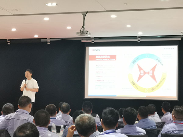 SBS鑫源商業系統培訓暨首次SBS改善活動圓滿結束