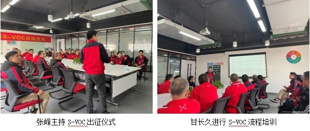 深入市場，耳聽心受——摩托車公司2021年S-VOC出征儀式